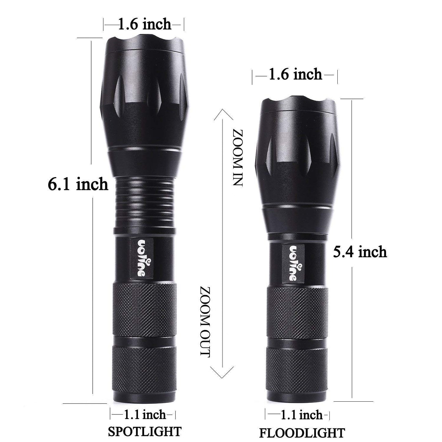 (99.41) Torcia Impermeabile 1000lm